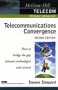 Telecom Convergence