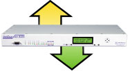 Netguardian PPP connection