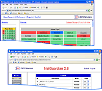 T/Mon and NetGuardian Web Browser Interface